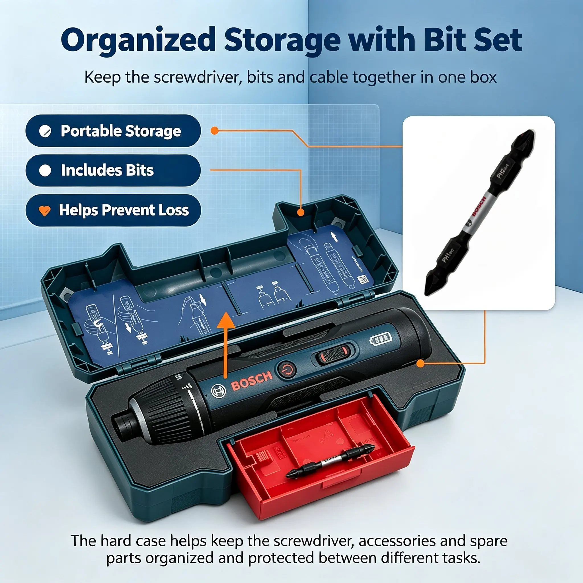 Screwdriver Set - Bosch GSD4V-5 3.6V Cordless Electric Screwdriver,